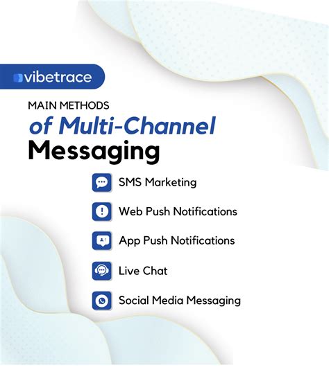 chanel messaging api js|what is channel messaging.